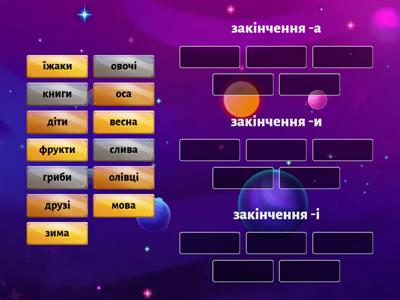  Закінчення