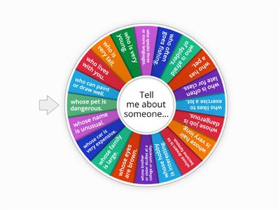 Relative clauses with who/whose