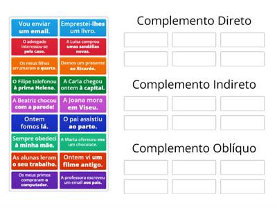 Complemento Direto, Indireto e Oblíquo