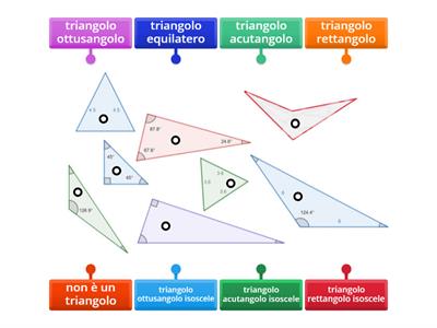 Riconosci il tipo di triangolo