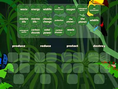 Own it! 3 U5.1 Group sort