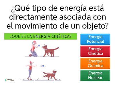 Tipos de Energía - Unidad #3