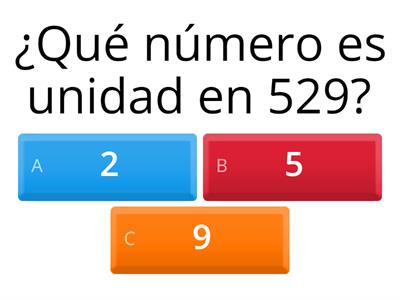 Valor posicional 3er. grado