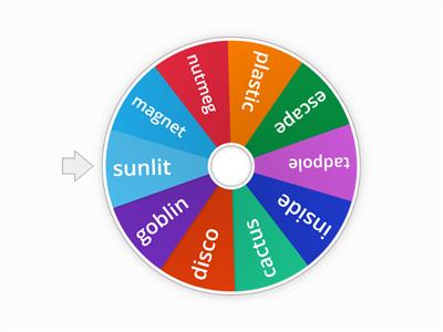 Two Syllable Words vccv pattern