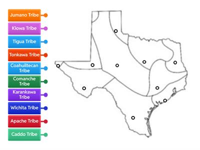 Native American Tribes in Texas