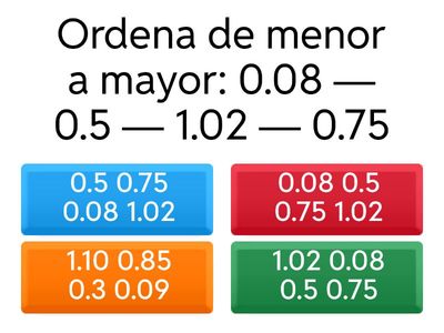 Conociendo mis decimales 