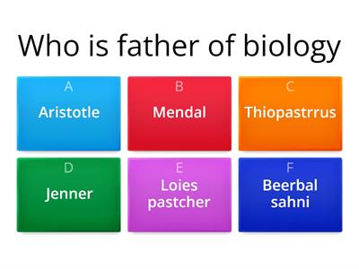 Biology 