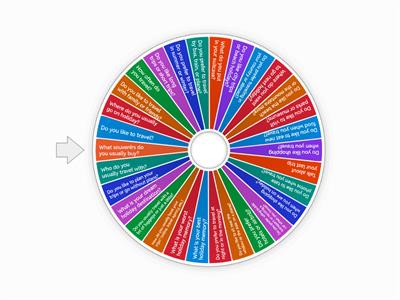 travel conversation A1/A2