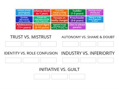 ERIKSON'S STAGES OF PSYCHOSOCIAL DEVELOPMENT