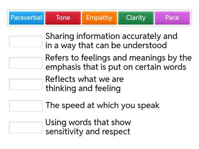 Verbal communication