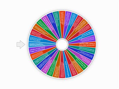 REPASO SOBRE EL PENSAMIENTO ECONÓMICO