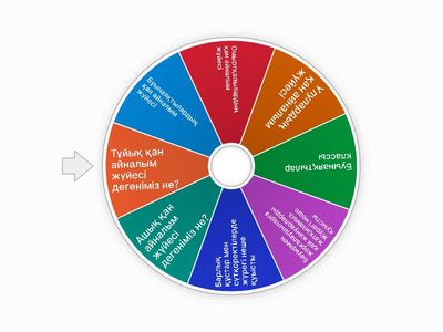 Қан айналым мүшелері- жануарлардағы тасымал