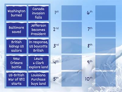 Unit 4 Put The Events In Order