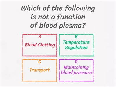 LO1 Circulatory System Recap Quiz