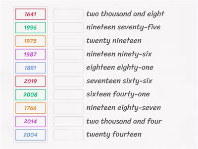 6.sınıf ingilizce telling the dates 6. ünite