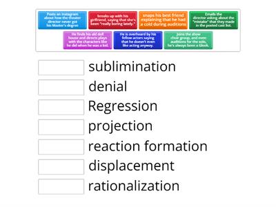 Applying Freud's Defense Mechanisms 