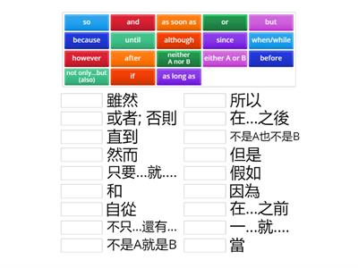 Grammar G9-連接詞 中英