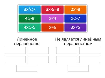 Линейные неравенства