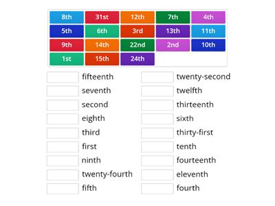 Ordinal numbers