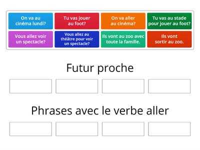 Futur proche/phrases avec le verbe aller (1)