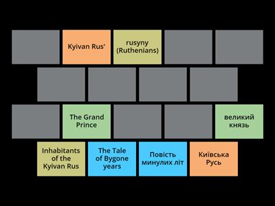 History of Ukraine in English