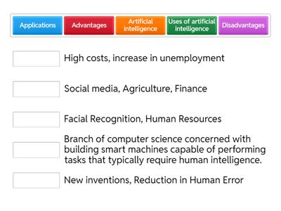 Artificial intelligence 