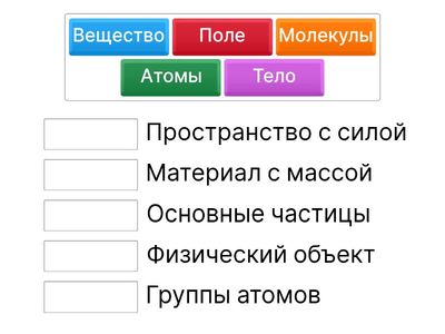Основы химии