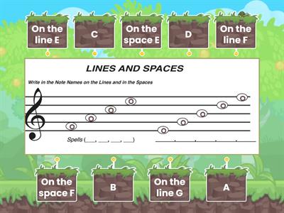 Lines and Spaces (Treble Clef)