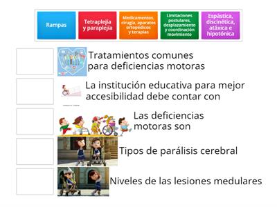 DEFICIENCIAS MOTORAS