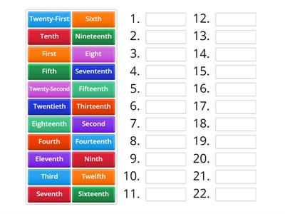 Ordinal Numbers - Liczebniki porządkowe