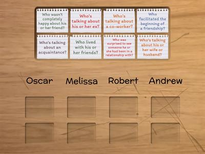 Stories of relationships – B1+ English listening 