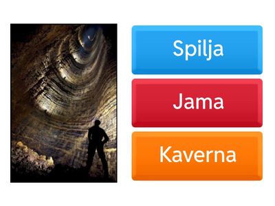 Geografija - ponavljanje za 1. ispit znanja