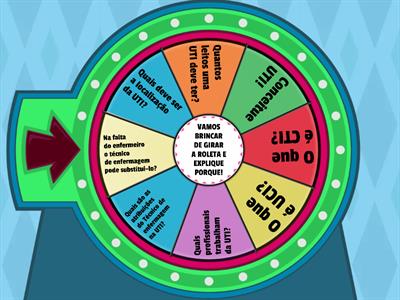 UTI Estrutura física