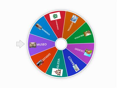 RULETA DE MIMICAS INSTITUCIONES SF