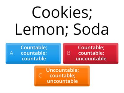Countable and Uncountable