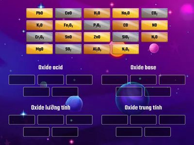 Phân loại Oxide - KHTN 8
