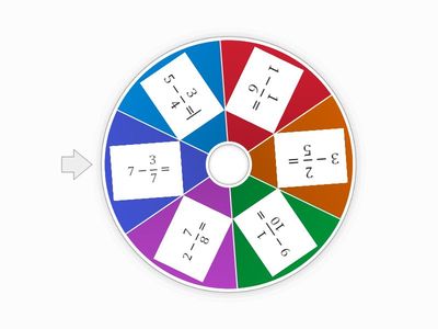 натурал сандардан дұрыс бөлшекті азайту 18.11.2025ж