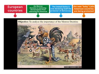 Monroe Doctrine Political Cartoon TEKS