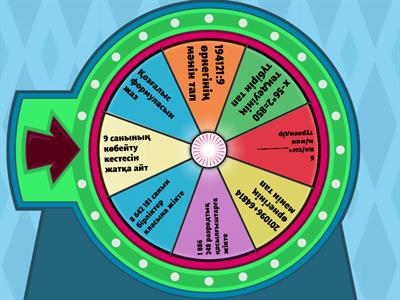 Анальды шоқты бар қыздың суреті