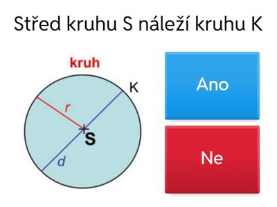 Kružnice a kruh