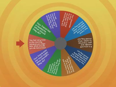 Wk9 Should/shouldnt writing