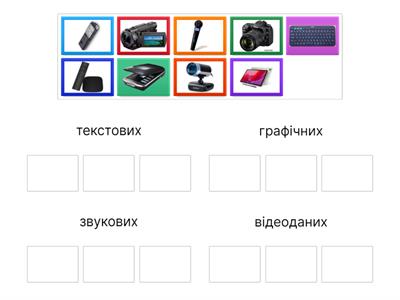 Пристрої введення даних