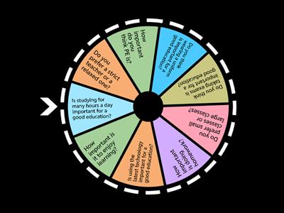 Basic 10 - A good education