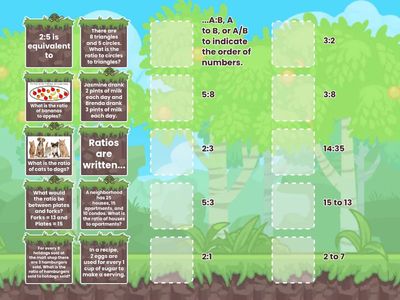 6th Grade: Ratios and Proportional Relationships