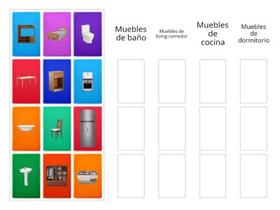 Categorización tipos de muebles según lugar de la casa