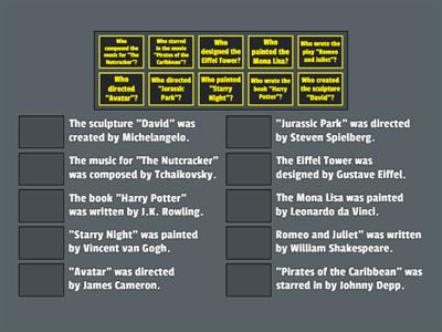 Let’s discover your interest in art