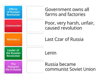  Russian Revolution