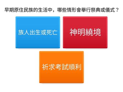 3-1信仰與生活-原住民