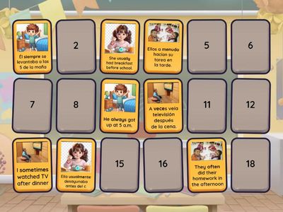 identified the frecuency adverbs 