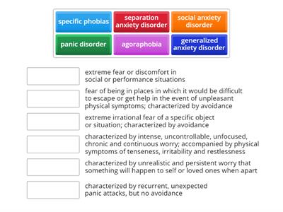 Anxiety Disorders